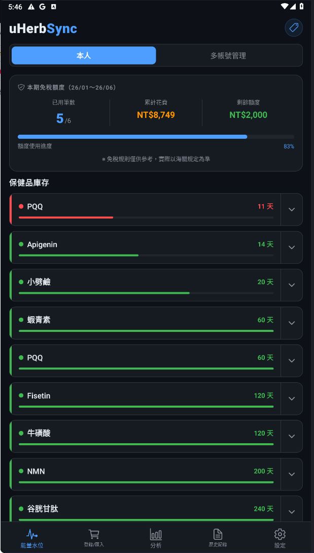 Dashboard screen