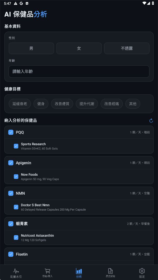 Analysis screen
