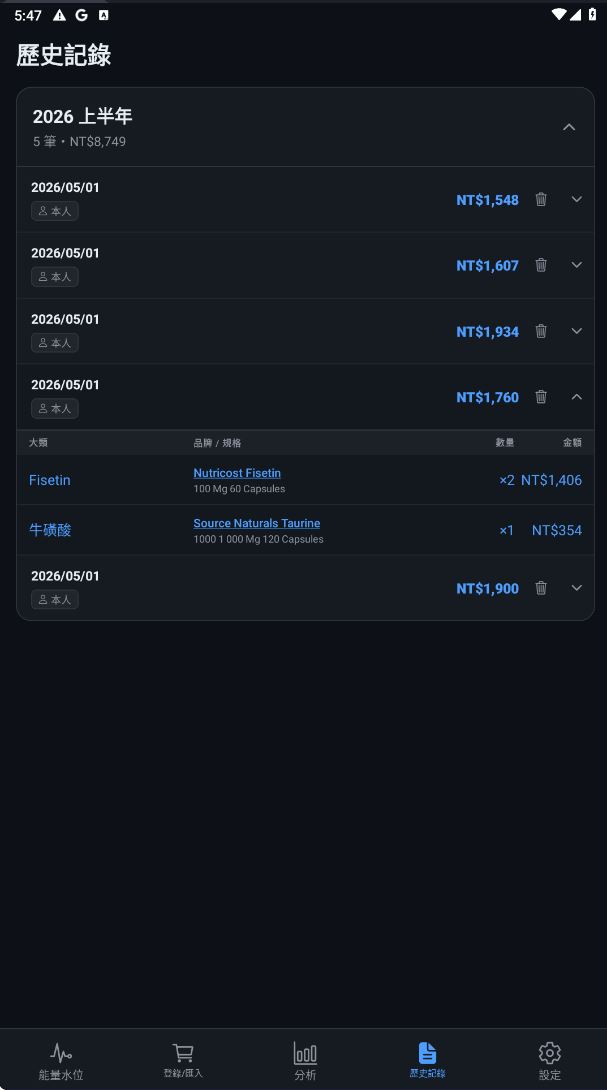 Purchase History screen